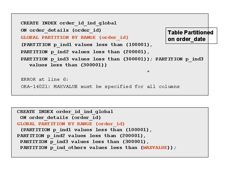 CREATE INDEX order_id_ind_global ON order_details (order_id) Table Partitioned GLOBAL PARTITION BY RANGE (order_id) on CREATE INDEX order_id_ind_global ON order_details (order_id) Table Partitioned GLOBAL PARTITION BY RANGE (order_id) on