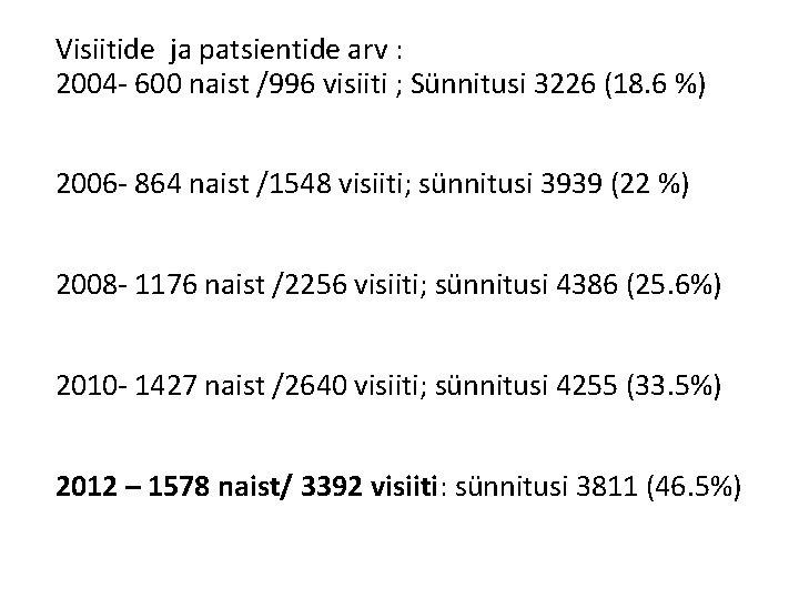 Visiitide ja patsientide arv : 2004 - 600 naist /996 visiiti ; Sünnitusi 3226 Visiitide ja patsientide arv : 2004 - 600 naist /996 visiiti ; Sünnitusi 3226