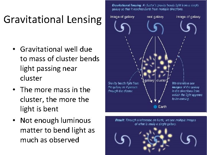 Gravitational Lensing • Gravitational well due to mass of cluster bends light passing near