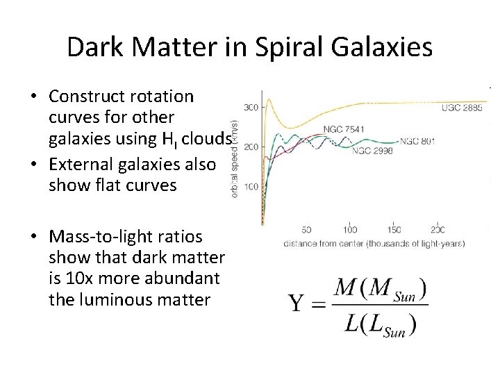 Dark Matter in Spiral Galaxies • Construct rotation curves for other galaxies using HI