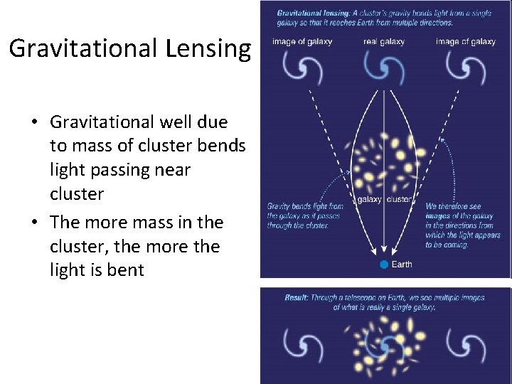 Gravitational Lensing • Gravitational well due to mass of cluster bends light passing near