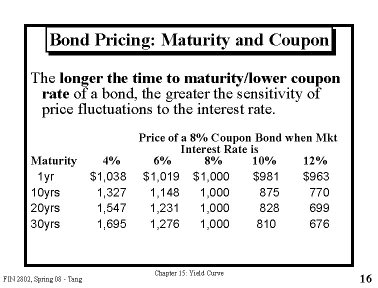 Bond Pricing: Maturity and Coupon The longer the time to maturity/lower coupon rate of