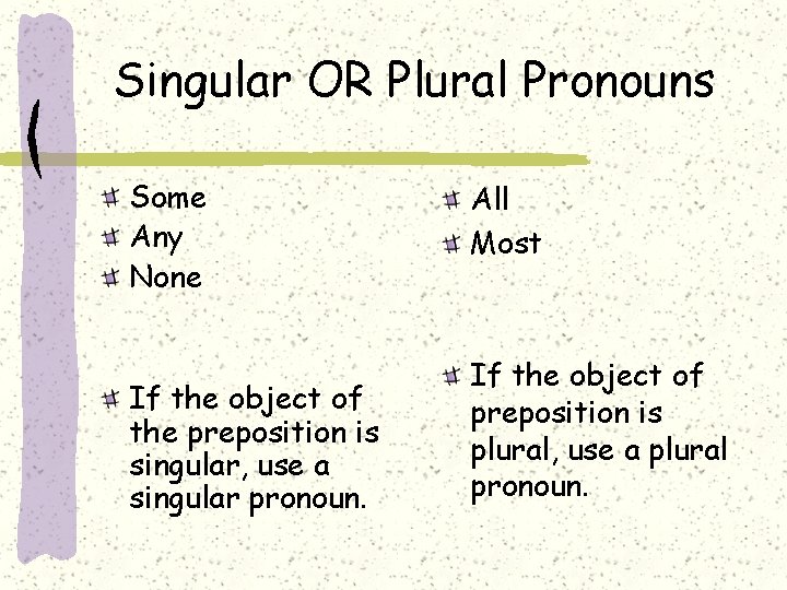 Singular OR Plural Pronouns Some Any None If the object of the preposition is