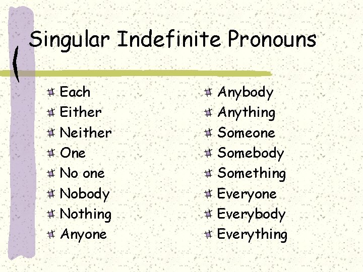 Singular Indefinite Pronouns Each Either Neither One No one Nobody Nothing Anyone Anybody Anything