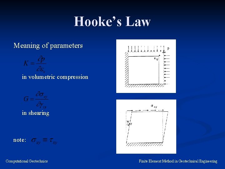 Hooke’s Law Meaning of parameters in volumetric compression in shearing note: Computational Geotechnics Finite