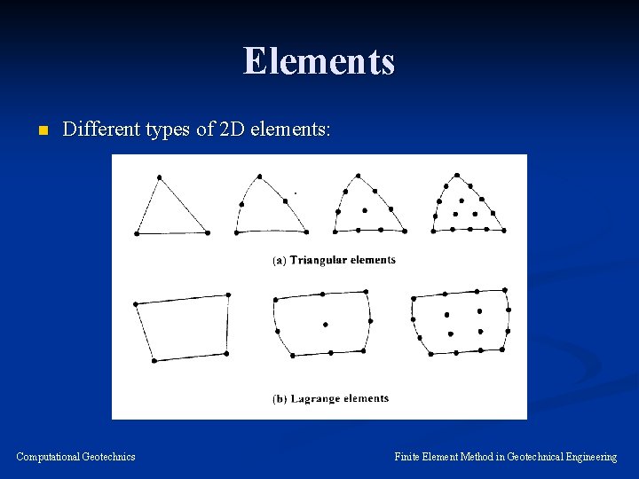 Elements n Different types of 2 D elements: Computational Geotechnics Finite Element Method in