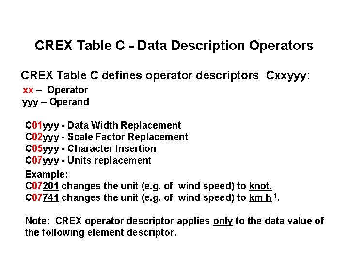 CREX Table C - Data Description Operators CREX Table C defines operator descriptors Cxxyyy: