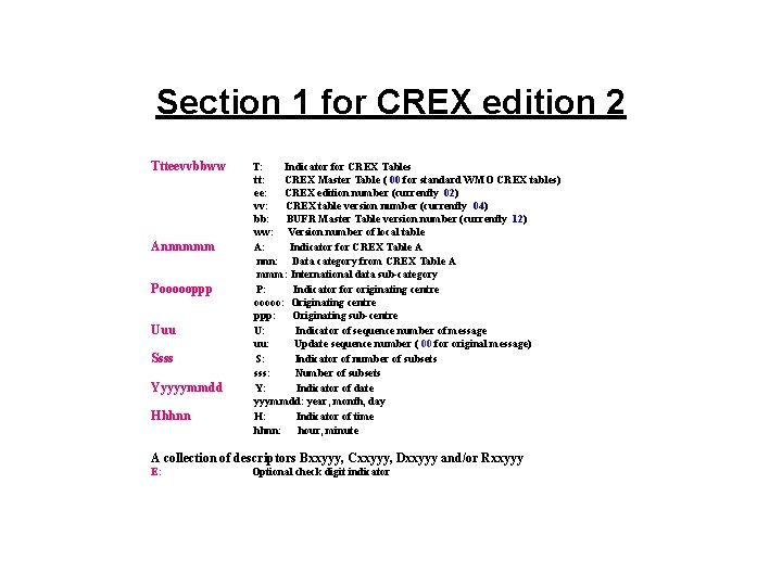 Section 1 for CREX edition 2 Ttteevvbbww T: Indicator for CREX Tables tt: CREX