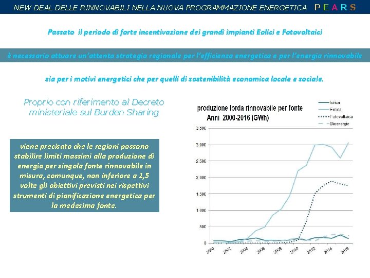 NEW DEAL DELLE RINNOVABILI NELLA NUOVA PROGRAMMAZIONE ENERGETICA PEARS Passato il periodo di forte NEW DEAL DELLE RINNOVABILI NELLA NUOVA PROGRAMMAZIONE ENERGETICA PEARS Passato il periodo di forte