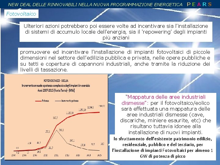 NEW DEAL DELLE RINNOVABILI NELLA NUOVA PROGRAMMAZIONE ENERGETICA PEARS Fotovoltaico Ulteriori azioni potrebbero poi NEW DEAL DELLE RINNOVABILI NELLA NUOVA PROGRAMMAZIONE ENERGETICA PEARS Fotovoltaico Ulteriori azioni potrebbero poi