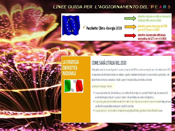 LINEE GUIDA PER L’AGGIORNAMENTO DEL P E A R S LINEE GUIDA PER L’AGGIORNAMENTO DEL P E A R S