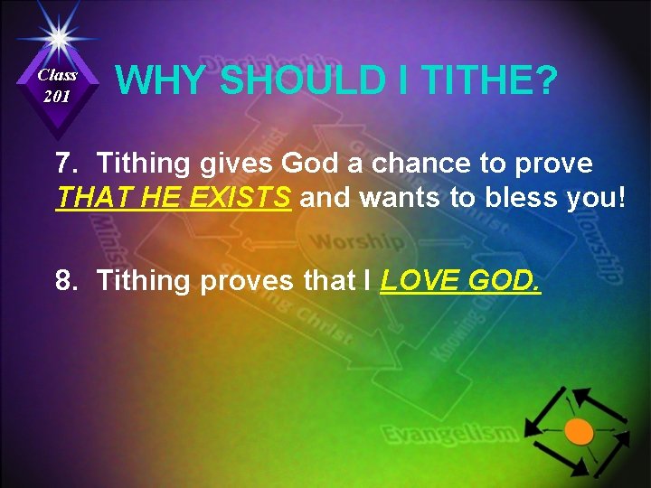 Class 201 WHY SHOULD I TITHE? 7. Tithing gives God a chance to prove
