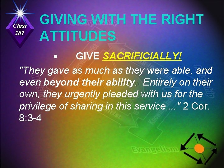 Class 201 GIVING WITH THE RIGHT ATTITUDES GIVE SACRIFICIALLY! "They gave as much as