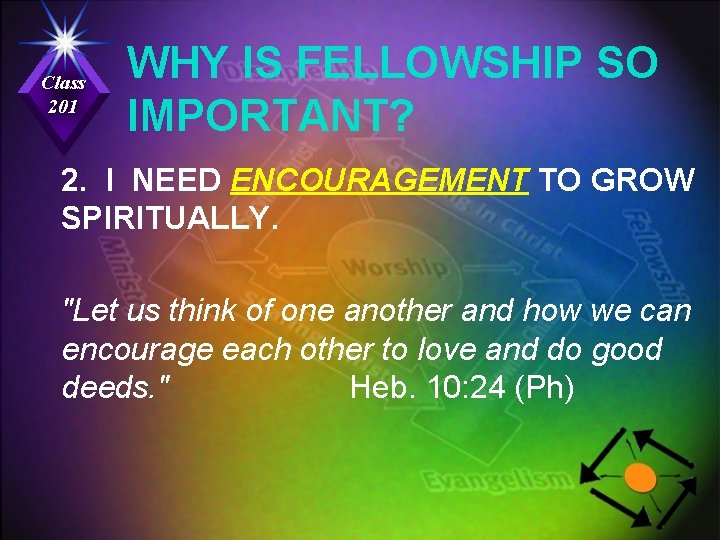 Class 201 WHY IS FELLOWSHIP SO IMPORTANT? 2. I NEED ENCOURAGEMENT TO GROW SPIRITUALLY.