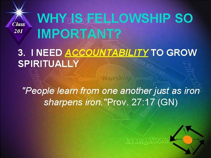 Class 201 WHY IS FELLOWSHIP SO IMPORTANT? 3. I NEED ACCOUNTABILITY TO GROW SPIRITUALLY