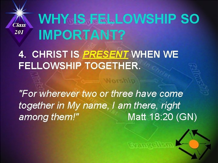 Class 201 WHY IS FELLOWSHIP SO IMPORTANT? 4. CHRIST IS PRESENT WHEN WE FELLOWSHIP