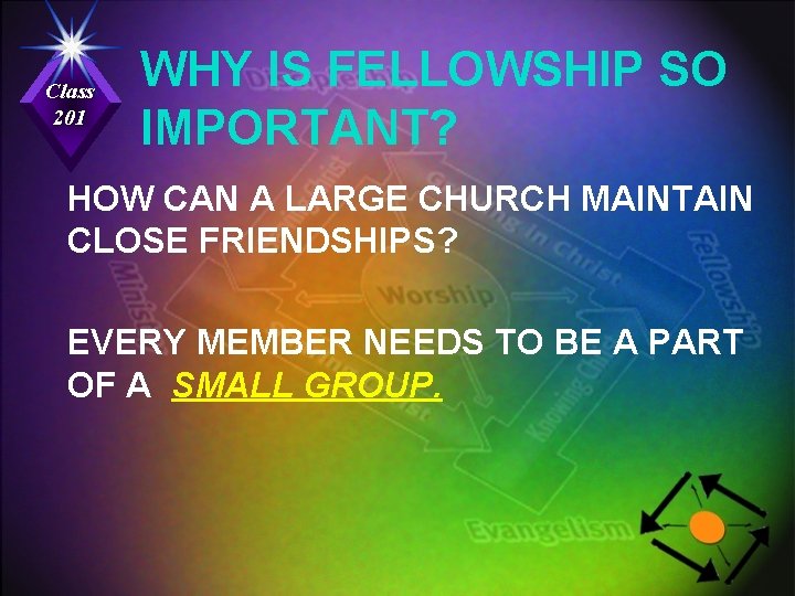 Class 201 WHY IS FELLOWSHIP SO IMPORTANT? HOW CAN A LARGE CHURCH MAINTAIN CLOSE