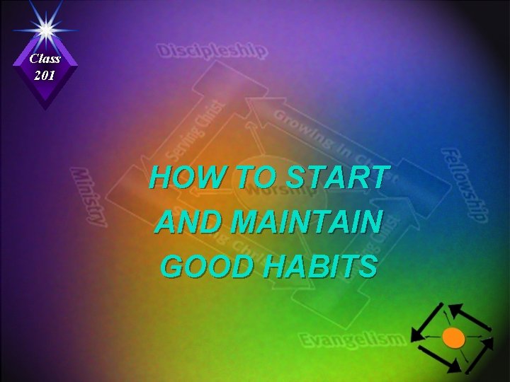 Class 201 HOW TO START AND MAINTAIN GOOD HABITS 