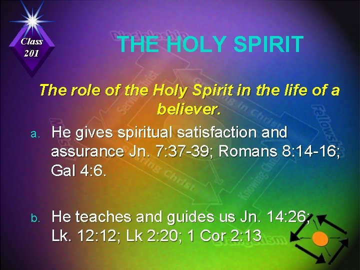 Class 201 THE HOLY SPIRIT The role of the Holy Spirit in the life