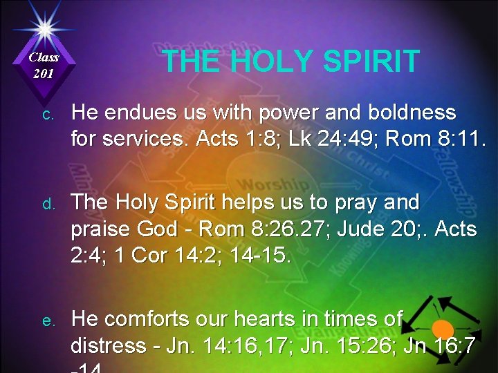 Class 201 THE HOLY SPIRIT c. He endues us with power and boldness for