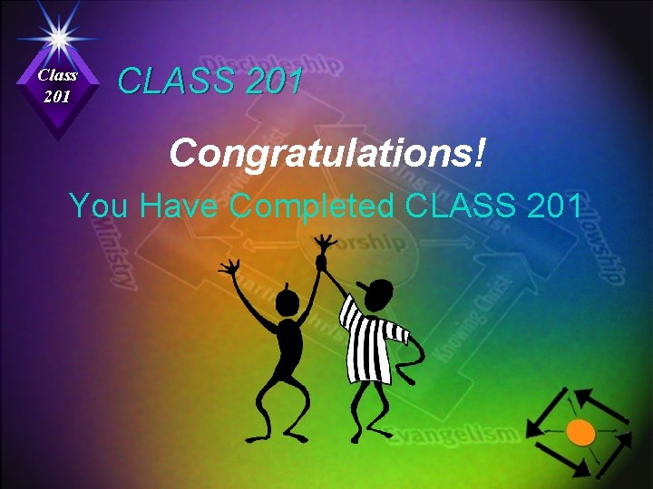 Class 201 CLASS 201 Congratulations! You Have Completed CLASS 201 