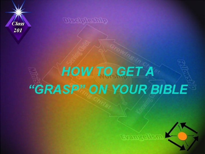 Class 201 HOW TO GET A “GRASP” ON YOUR BIBLE 