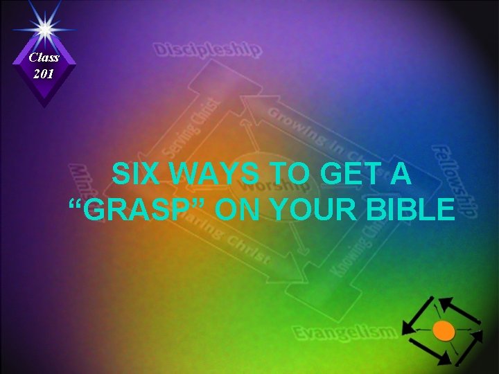 Class 201 SIX WAYS TO GET A “GRASP” ON YOUR BIBLE 