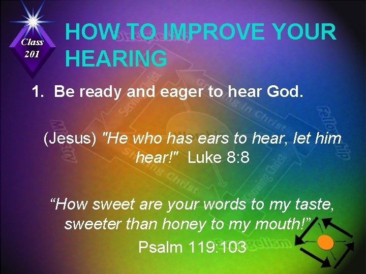 Class 201 HOW TO IMPROVE YOUR HEARING 1. Be ready and eager to hear