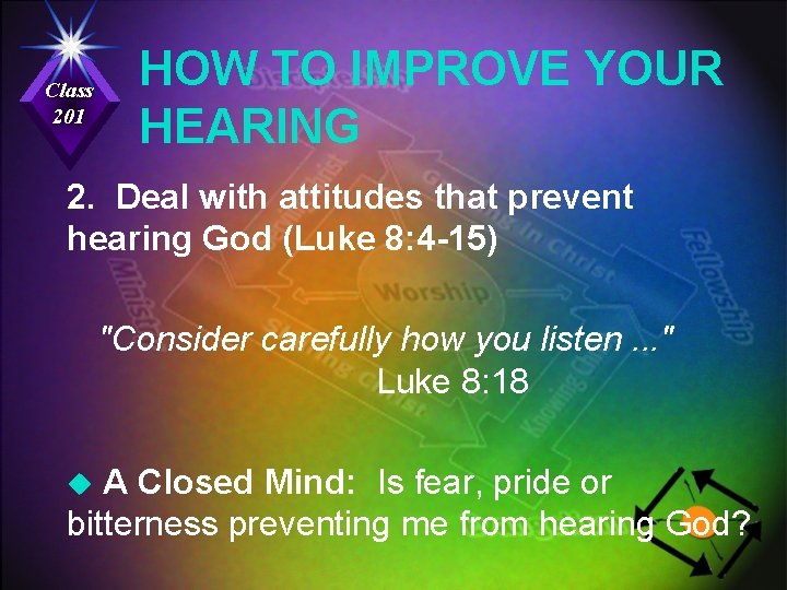 Class 201 HOW TO IMPROVE YOUR HEARING 2. Deal with attitudes that prevent hearing