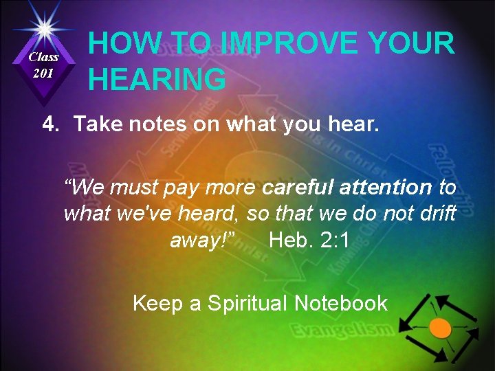 Class 201 HOW TO IMPROVE YOUR HEARING 4. Take notes on what you hear.