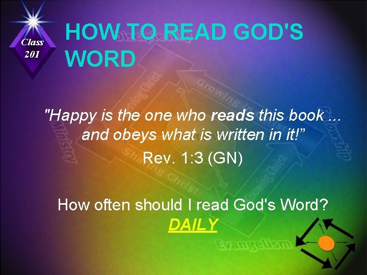 Class 201 HOW TO READ GOD'S WORD "Happy is the one who reads this