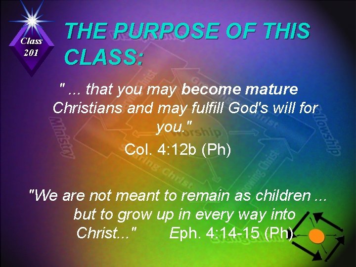 Class 201 THE PURPOSE OF THIS CLASS: ". . . that you may become