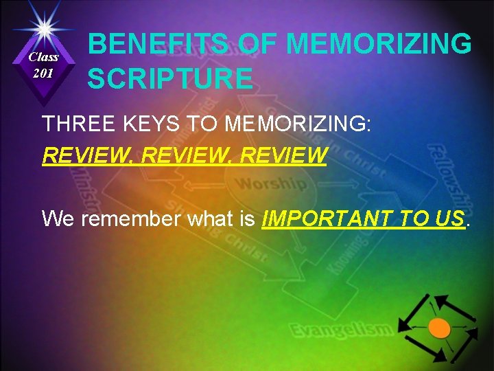 Class 201 BENEFITS OF MEMORIZING SCRIPTURE THREE KEYS TO MEMORIZING: REVIEW, REVIEW We remember