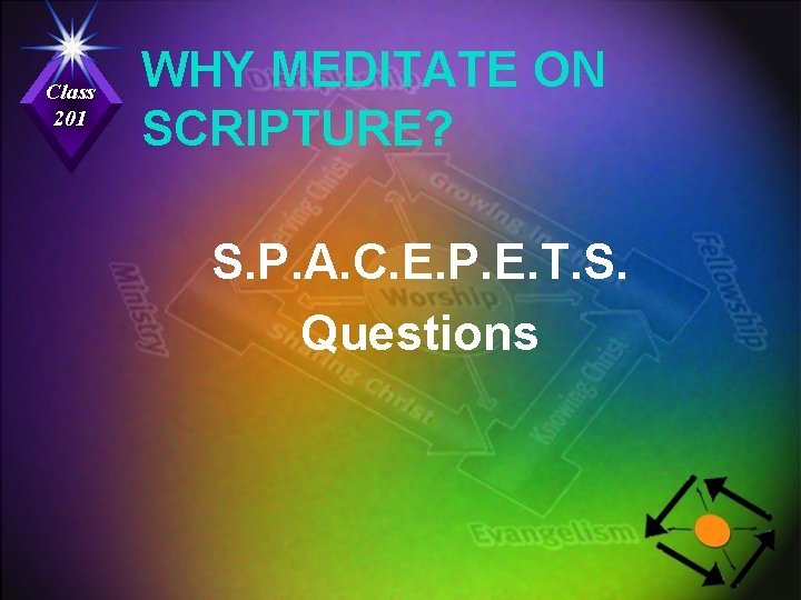 Class 201 WHY MEDITATE ON SCRIPTURE? S. P. A. C. E. P. E. T.