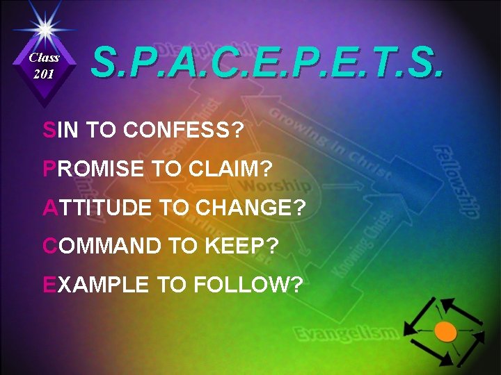 Class 201 S. P. A. C. E. P. E. T. S. SIN TO CONFESS?