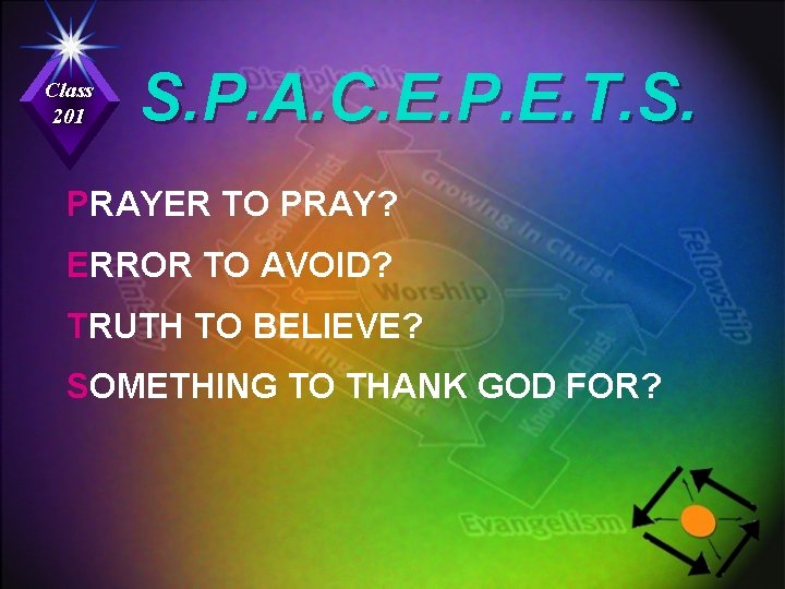 Class 201 S. P. A. C. E. P. E. T. S. PRAYER TO PRAY?