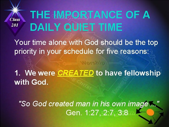 Class 201 THE IMPORTANCE OF A DAILY QUIET TIME Your time alone with God