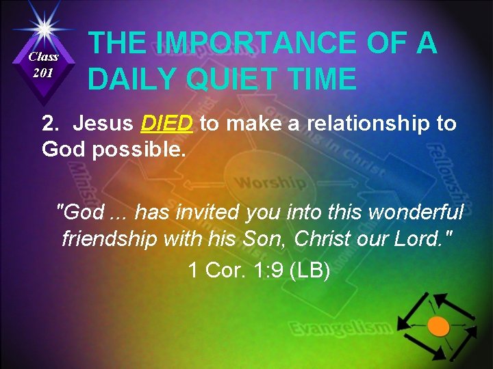 Class 201 THE IMPORTANCE OF A DAILY QUIET TIME 2. Jesus DIED to make