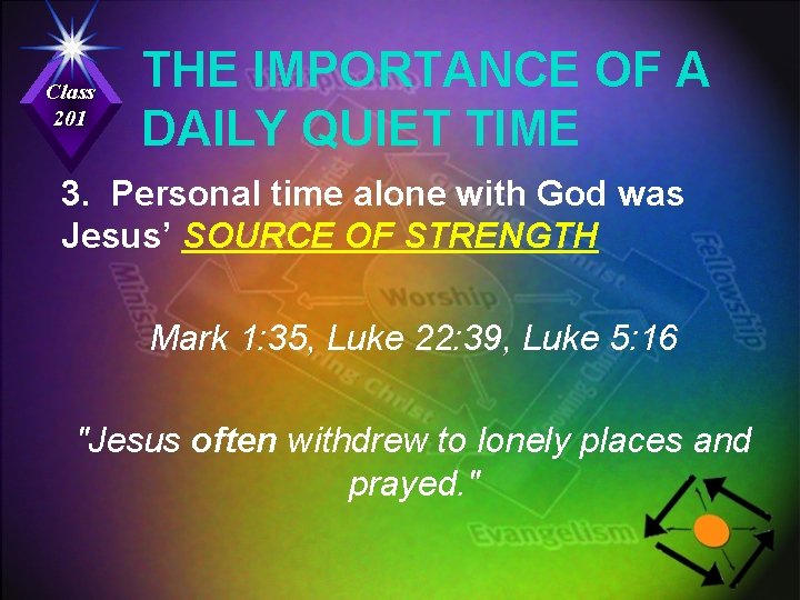 Class 201 THE IMPORTANCE OF A DAILY QUIET TIME 3. Personal time alone with