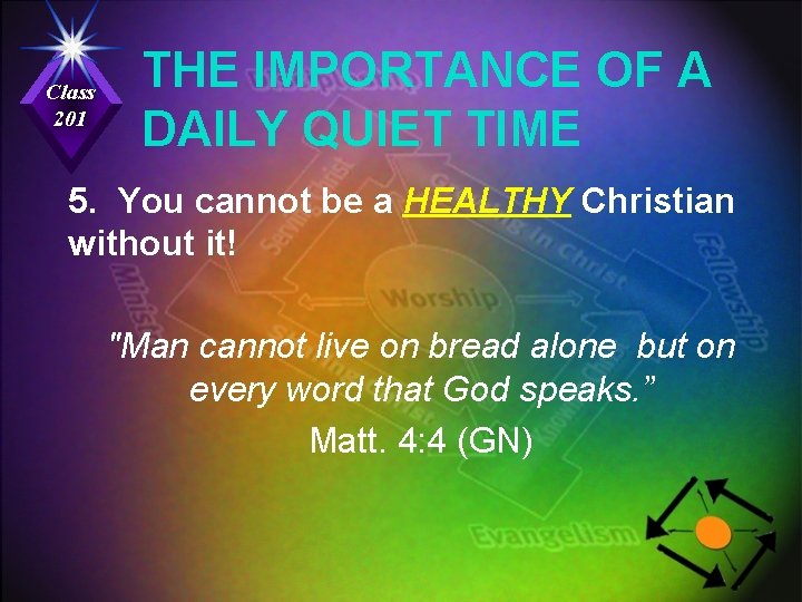 Class 201 THE IMPORTANCE OF A DAILY QUIET TIME 5. You cannot be a