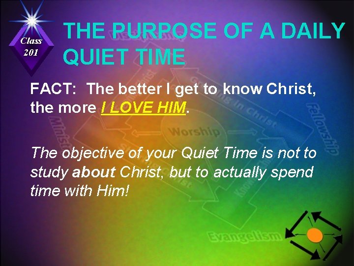 Class 201 THE PURPOSE OF A DAILY QUIET TIME FACT: The better I get