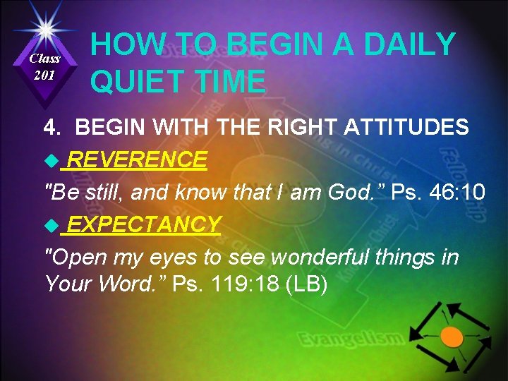 Class 201 HOW TO BEGIN A DAILY QUIET TIME 4. BEGIN WITH THE RIGHT