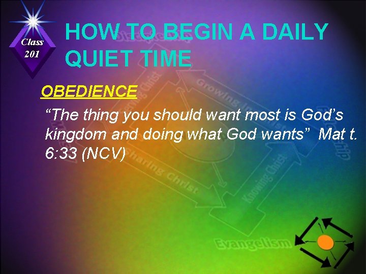 Class 201 HOW TO BEGIN A DAILY QUIET TIME OBEDIENCE “The thing you should