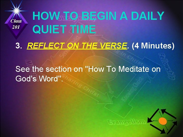 Class 201 HOW TO BEGIN A DAILY QUIET TIME 3. REFLECT ON THE VERSE.