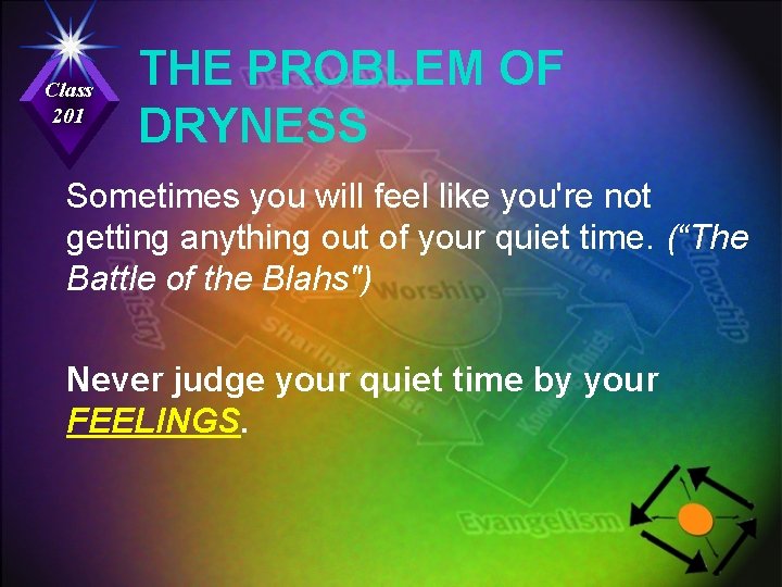 Class 201 THE PROBLEM OF DRYNESS Sometimes you will feel like you're not getting