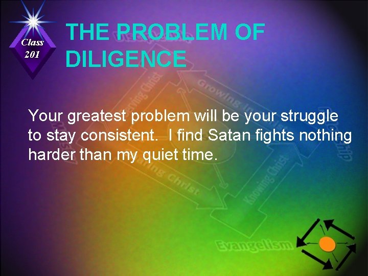 Class 201 THE PROBLEM OF DILIGENCE Your greatest problem will be your struggle to