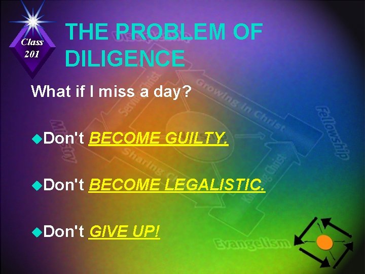 Class 201 THE PROBLEM OF DILIGENCE What if I miss a day? u. Don't