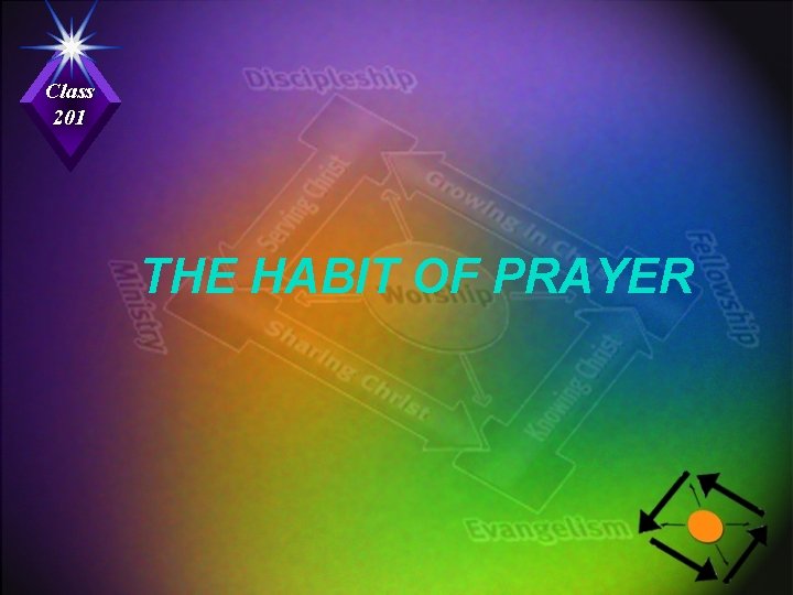 Class 201 THE HABIT OF PRAYER 