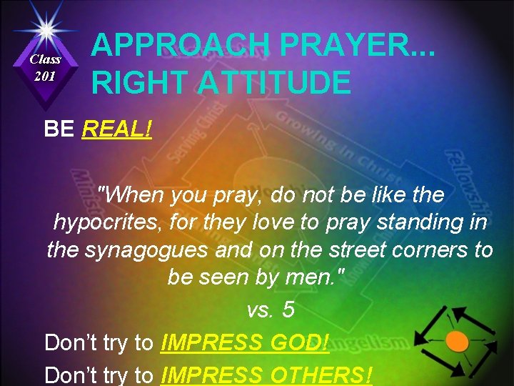 Class 201 APPROACH PRAYER. . . RIGHT ATTITUDE BE REAL! "When you pray, do