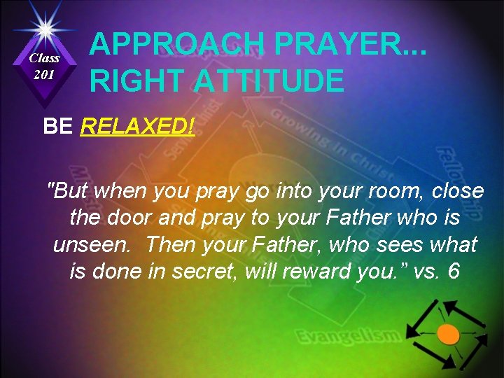 Class 201 APPROACH PRAYER. . . RIGHT ATTITUDE BE RELAXED! "But when you pray